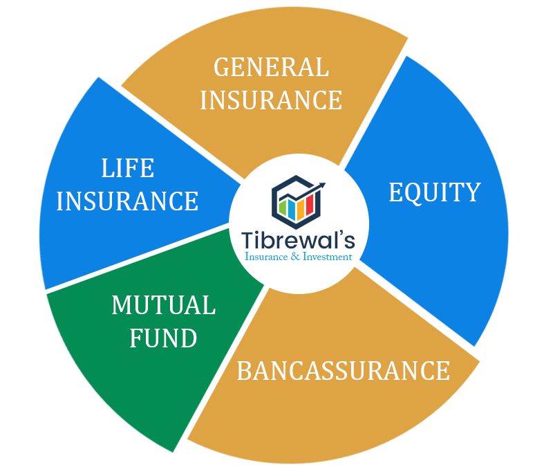 AR Tibrewal Services
